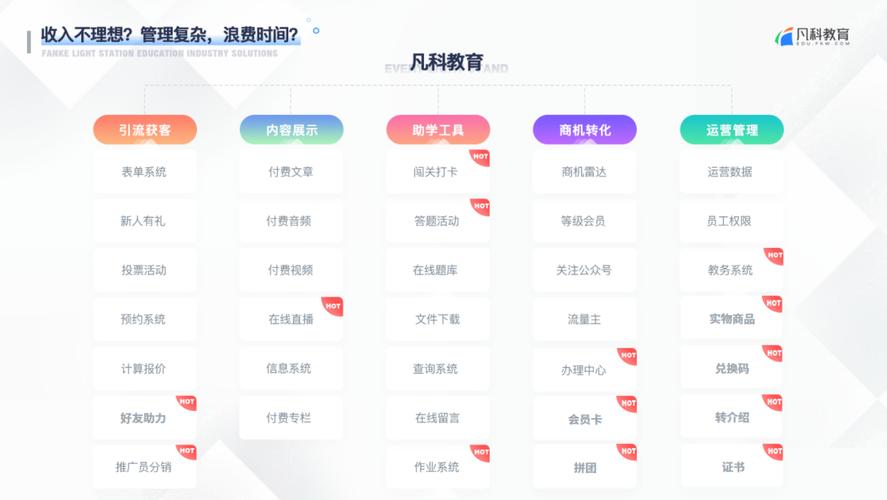 学校网站建设找谁做?新手小白看过来啦!